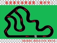 這些卡丁車車場你知道嗎?